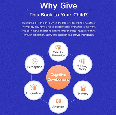 Kid's Encyclopedia "100,000 Whys" — Unlock Your Child's Full Potential