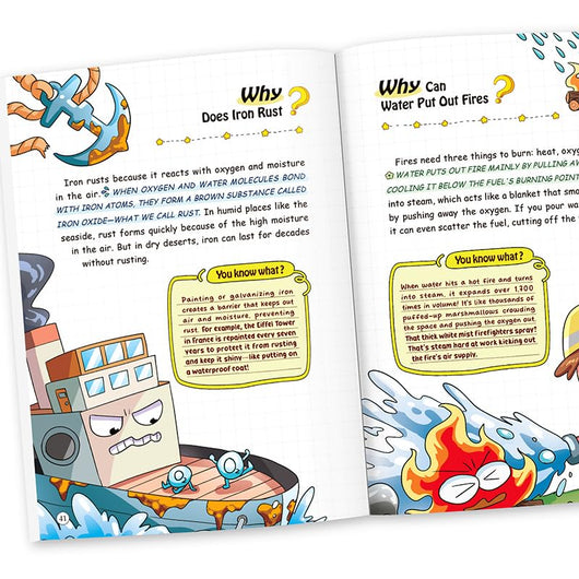 Kid's Encyclopedia "100,000 Whys" — Unlock Your Child's Full Potential