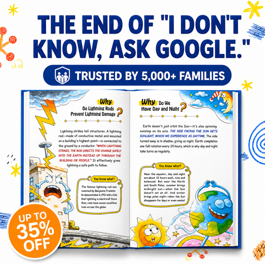 Kid's Encyclopedia "100,000 Whys" — Unlock Your Child's Full Potential